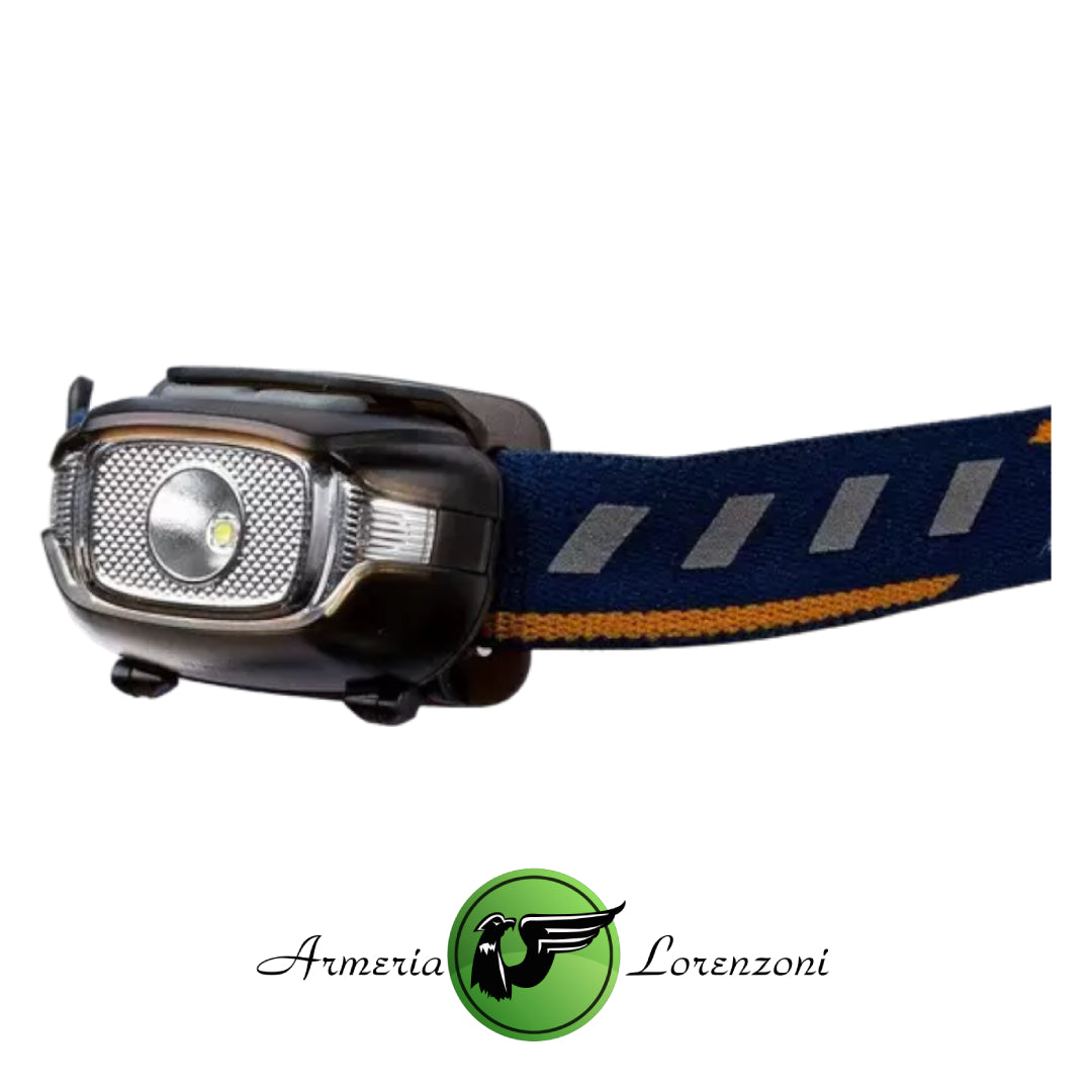 FENIX HEADLAMP